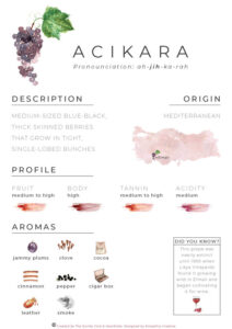 Acikara