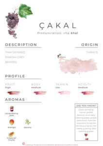 Cakal