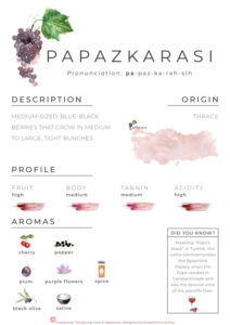 Papazkarasi